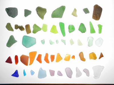 Sea Glass Rhode Island Beaches