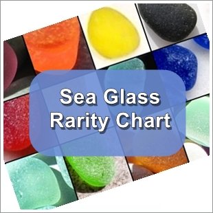 Sea Glass Rarity Chart