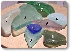 Illustration of Craft Sea Glass