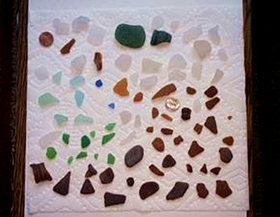 Great Lakes Beach Glass Reports