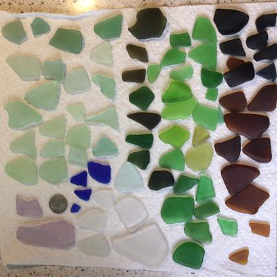 Texas Beaches Sea Glass Report