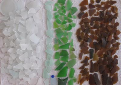 East Coast Sea Glass Reports