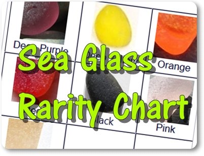 Beach Glass Rarity Chart  Sea glass beach, Beach glass crafts