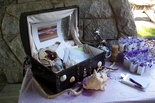 The Sea Glass Treasure Chest and Guest Favors